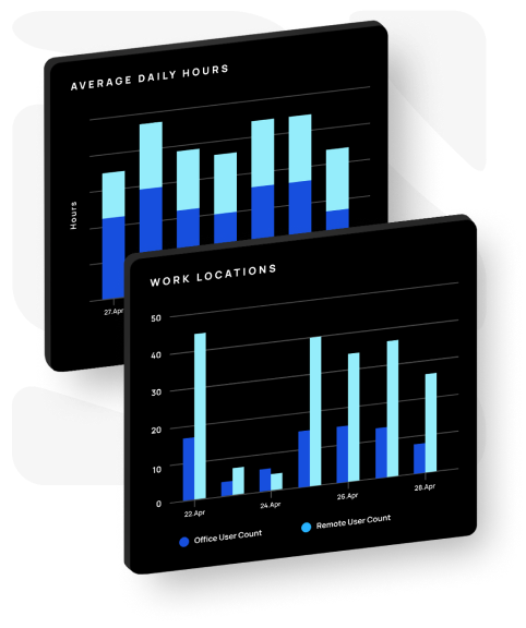 Elevate IT within your Business image