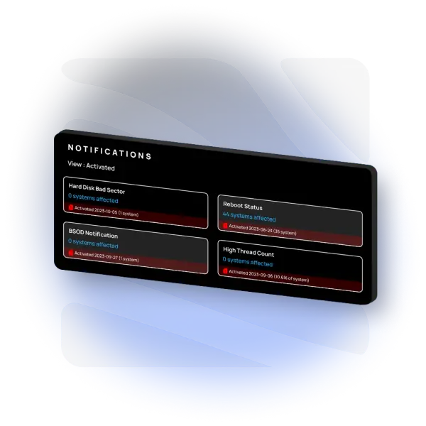 Notifications Image
